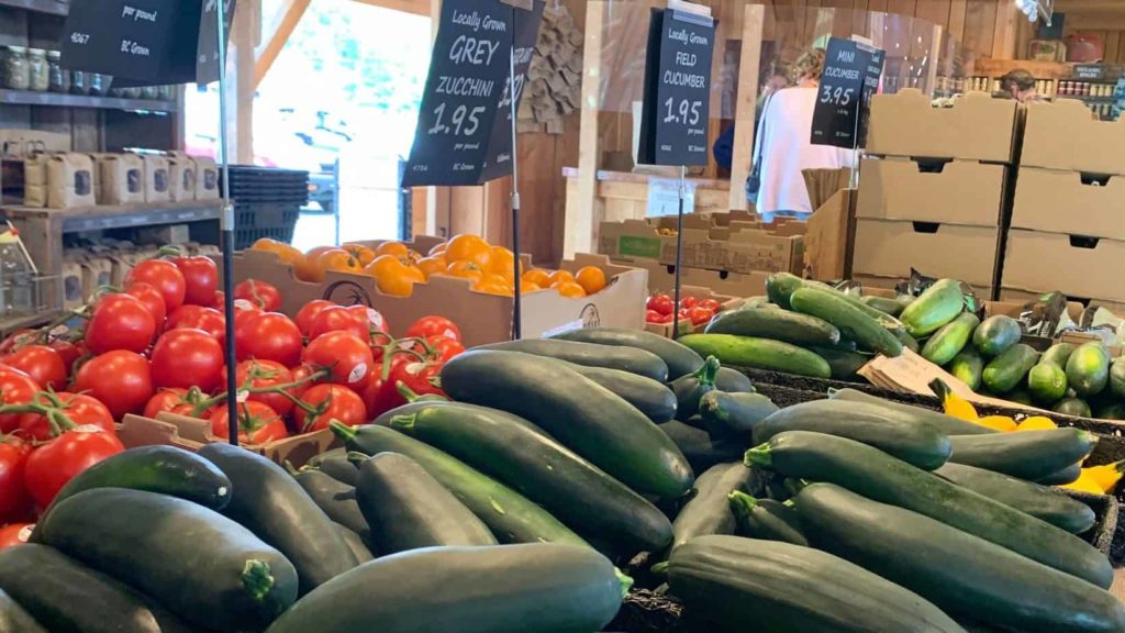 Food security COVID-19