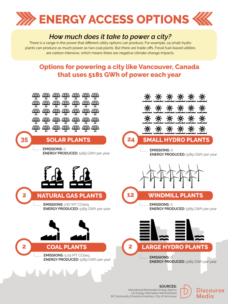 on-grid-areas_003-2-1-768x1024