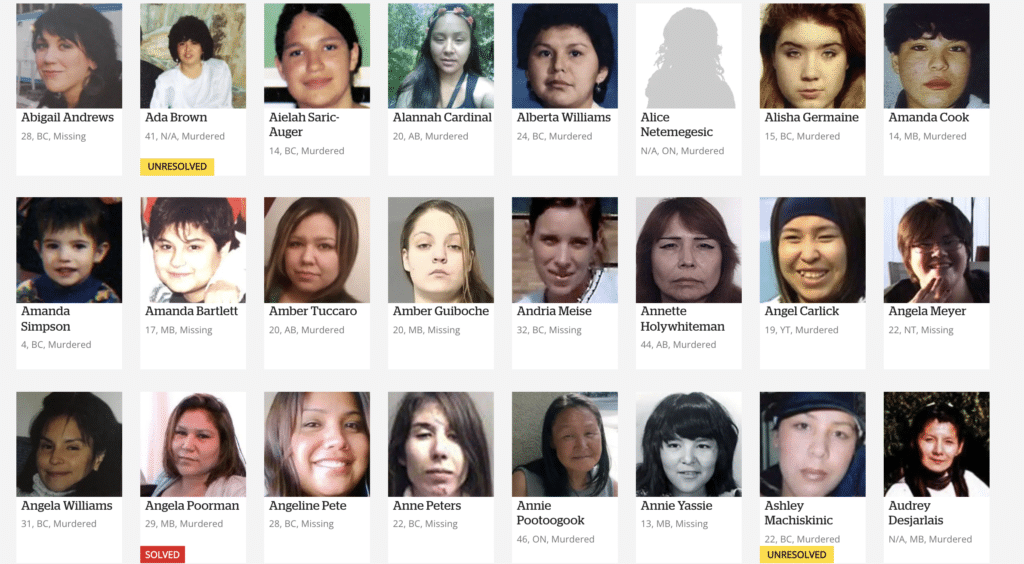 The CBC Missing & Murdered: The Unsolved Cases of Indigenous Women and Girls database, which Connie Walker helped produce, displays the faces and stories of the hundreds of Indigenous women who are missing or murdered. 