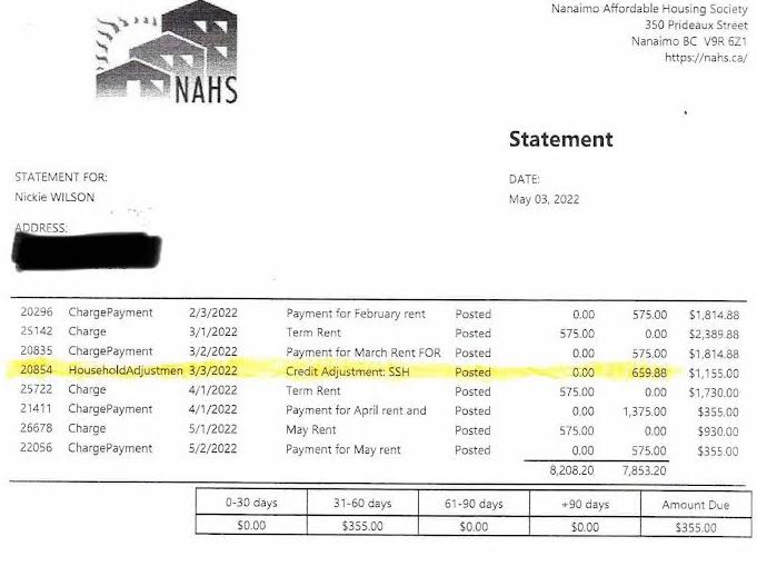 Financial statements sent to Nickie Wilson from her housing provider on May 3 show that they had quietly reimbursed the fees they had mistakenly charged her for — $659.88 in total — highlighted in yellow.
