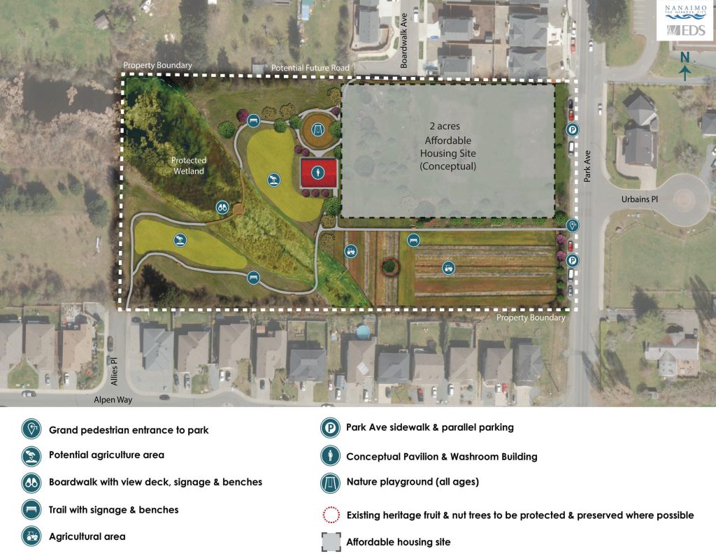 City plan shows an overhead shot of a farm property with different parts marked out and a housing site in the upper right side