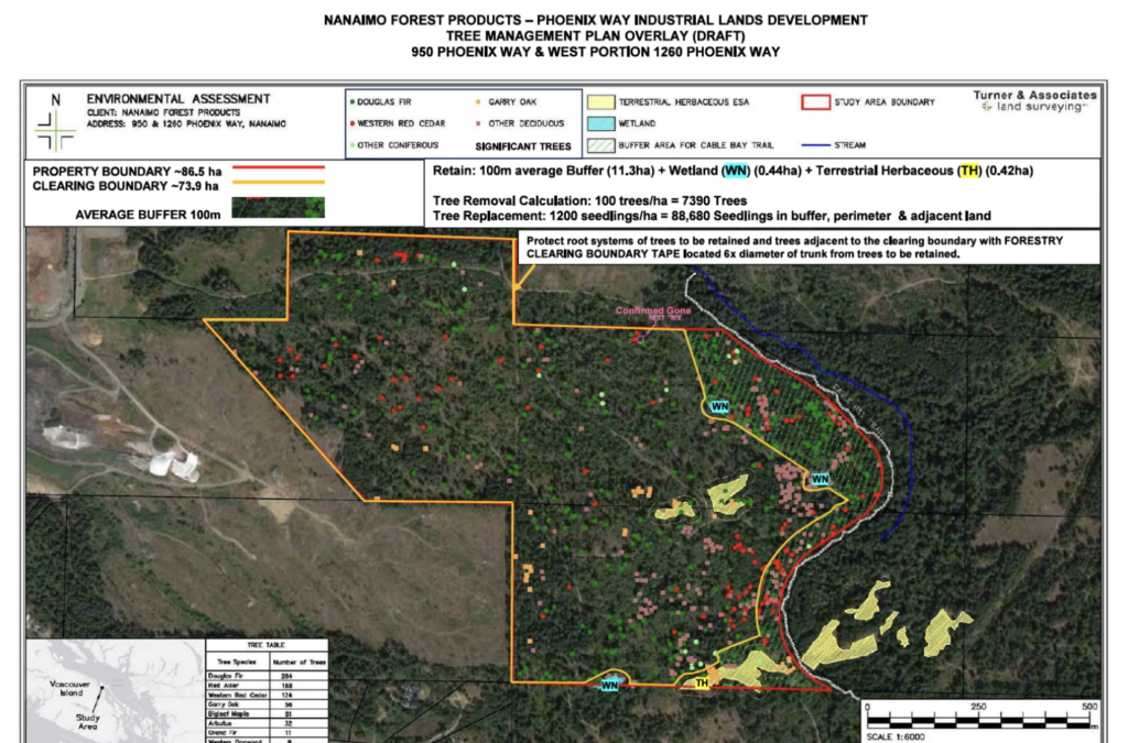A map that shows the tree management plan from Nanaimo Forest Products.